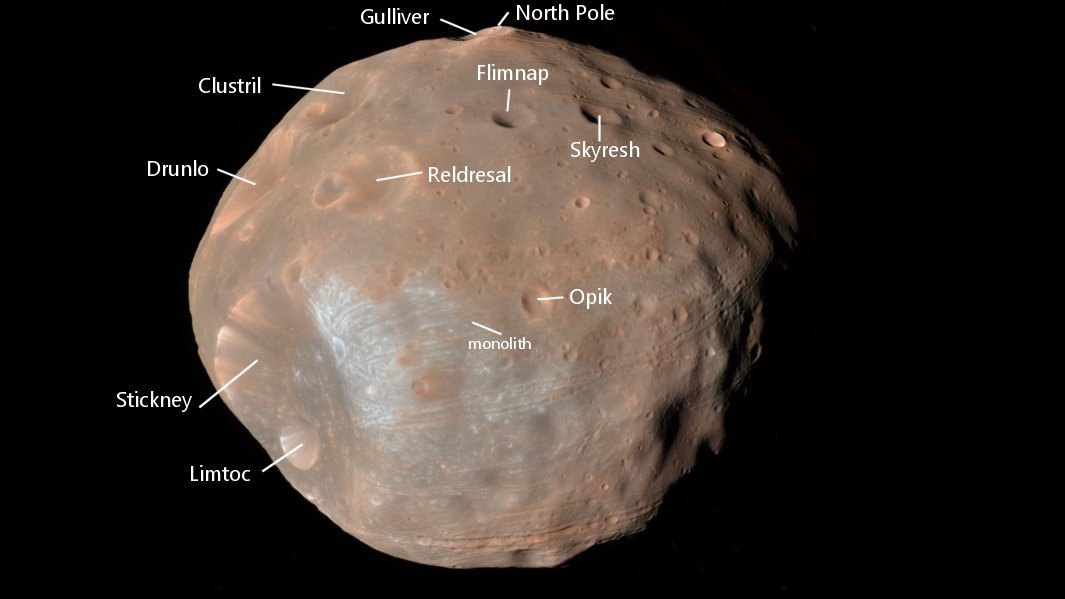 Phobos: Moon of Mars