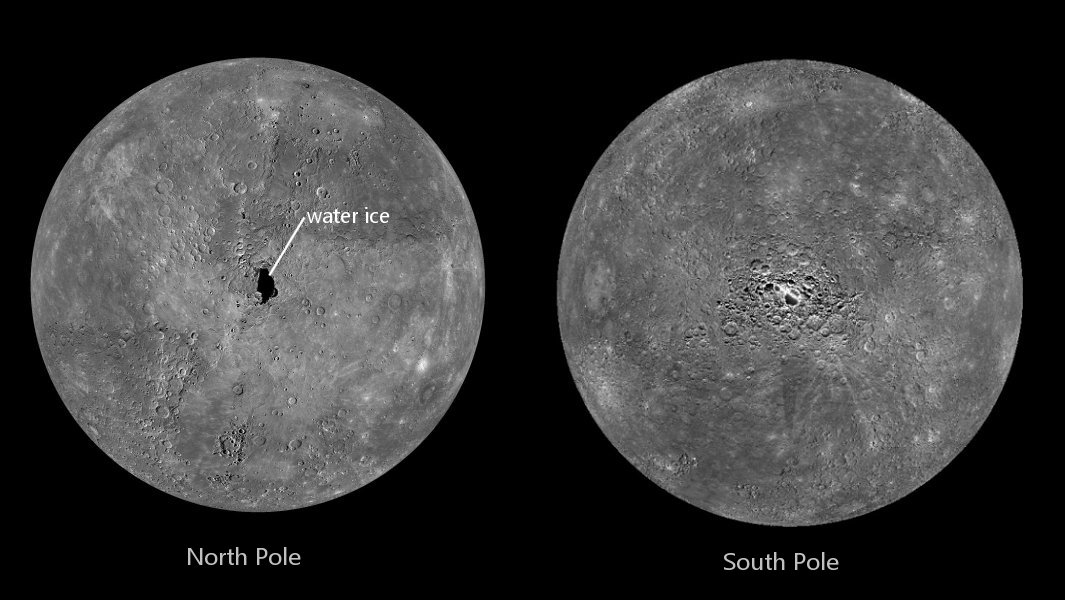 Mercury North & South Poles