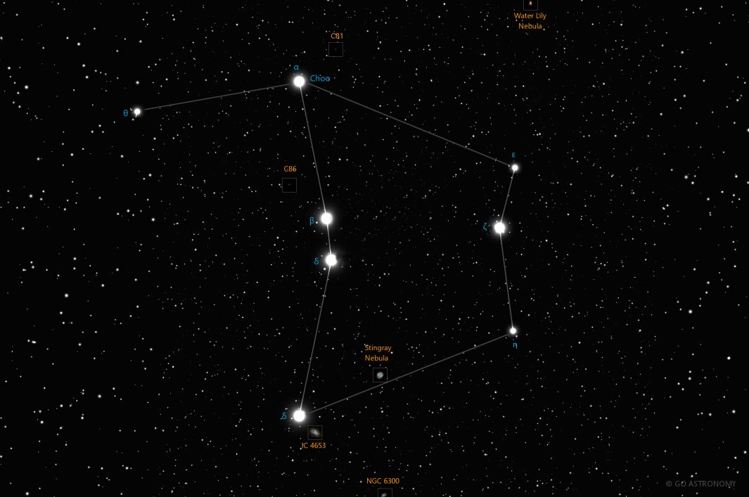 Constellation Ara the Altar Star Map