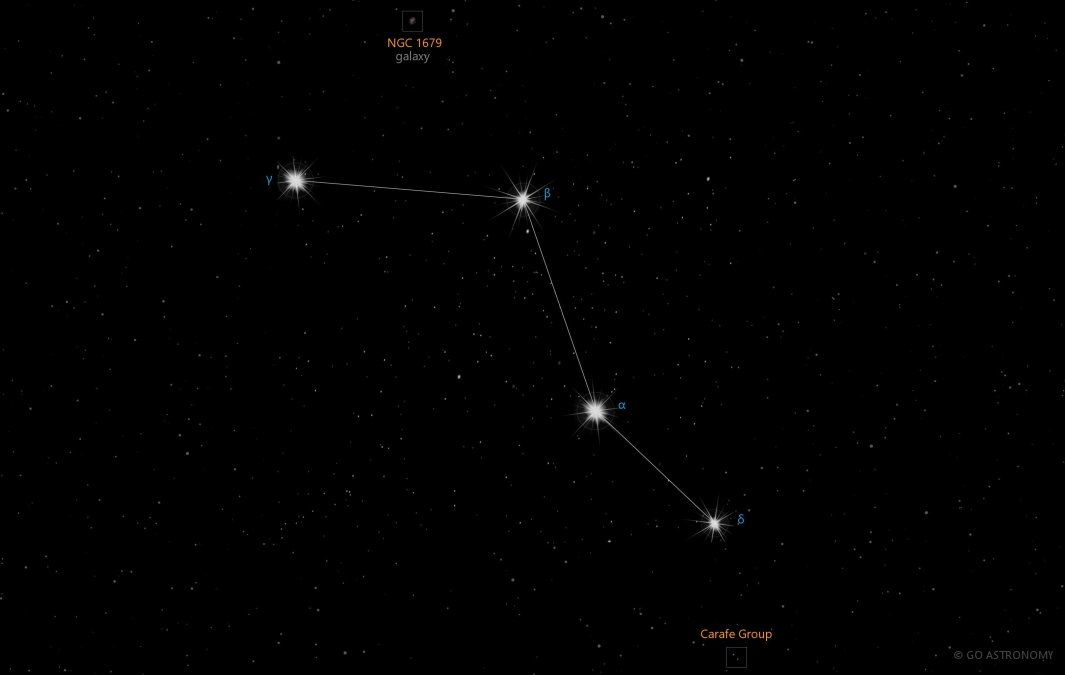 Constellation Caelum the Chisel Star Map