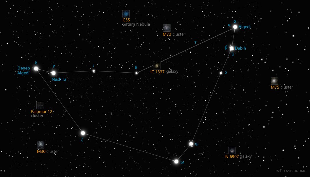 Constellation Capricornus the Goat Star Map