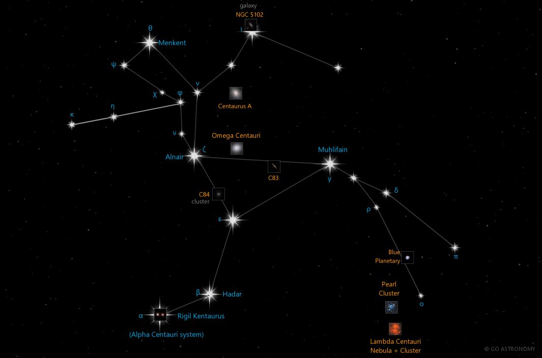 Constellation Centaurus the Centaur Star Map
