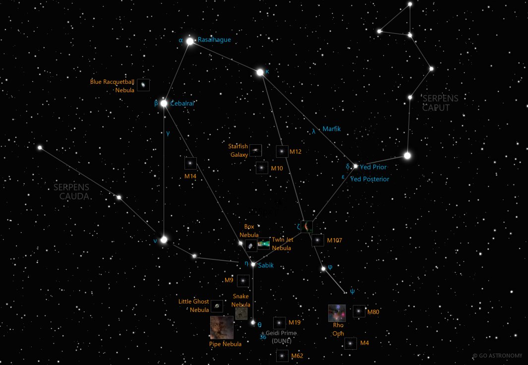 Constellation Ophiuchus the Serpent Bearer Star Map