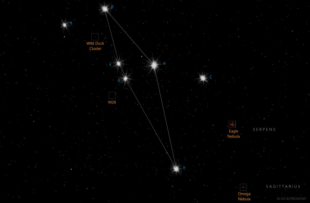 Constellation Scutum the Shield Star Map