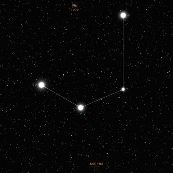 Mensa constellation