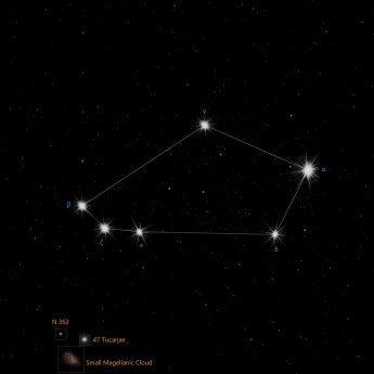 Tucana constellation