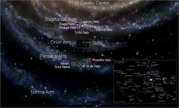 milky way galaxy super cluster map