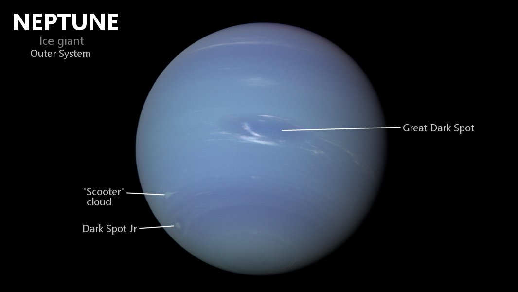 neptune planet and its moons