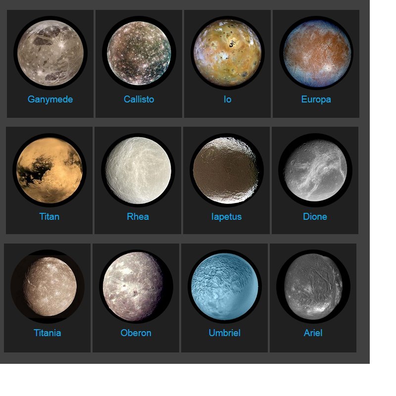 219 Moons Of All The Planets 21 List Go Astronomy